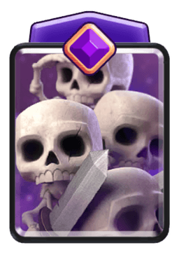 Skeleton Army, evolved